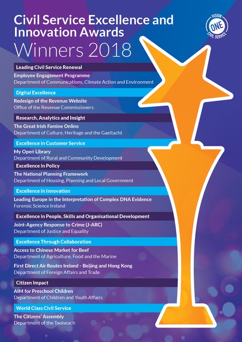 Image: Civil Service Awards