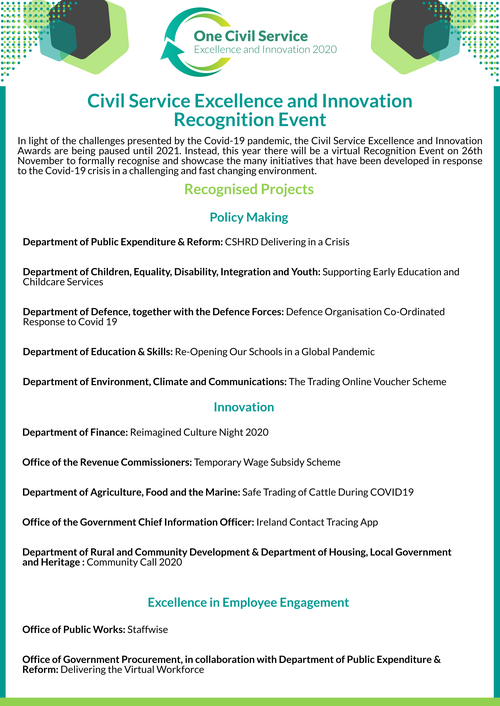 Image: The Recognition List